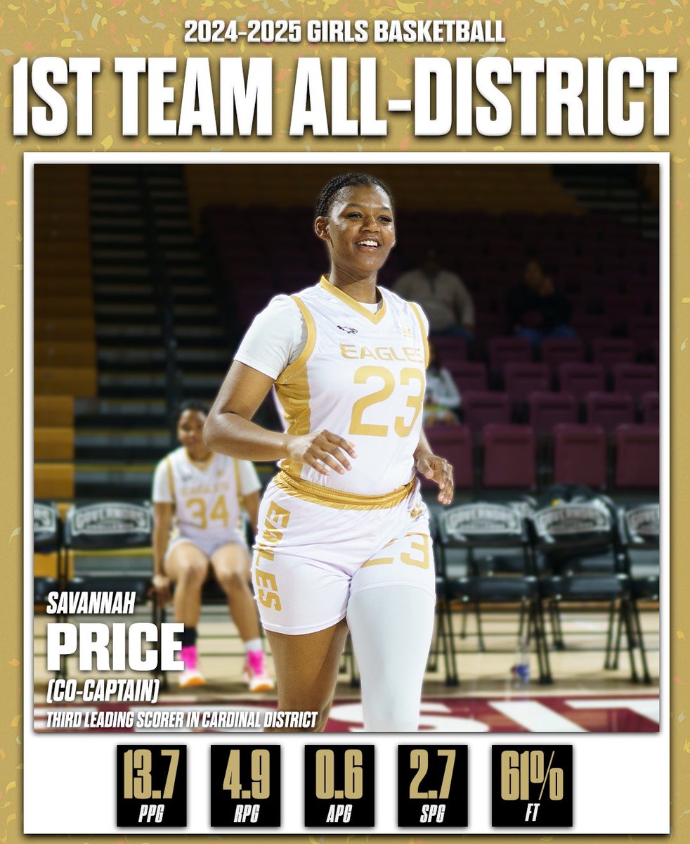 Congratulations to our Senior Forward Savannah Price for making 1st Team All District 💛🖤🦅🏀

Savannah is the 3rd leading scorer in the Cardinal District, Co-Captain and maintains a 3.3GPA!!!!