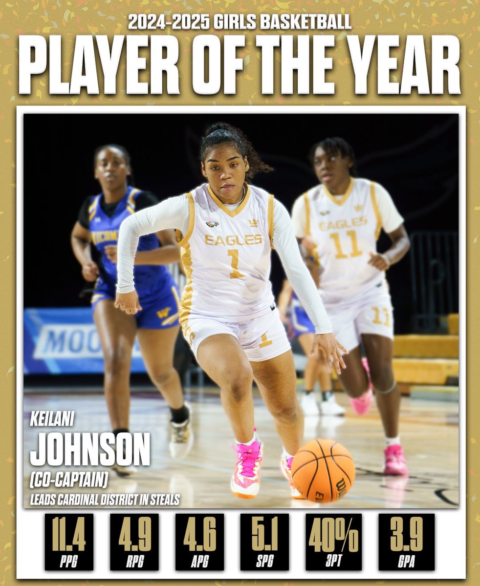 Congratulations to our Senior Guard Lani Johnson for being named Player of the Year for the Cardinal District and 1st Team All District 💛🖤🦅🏀

Lani leads our district in steals , Co-Captain all while maintaining a 3.9GPA!!!