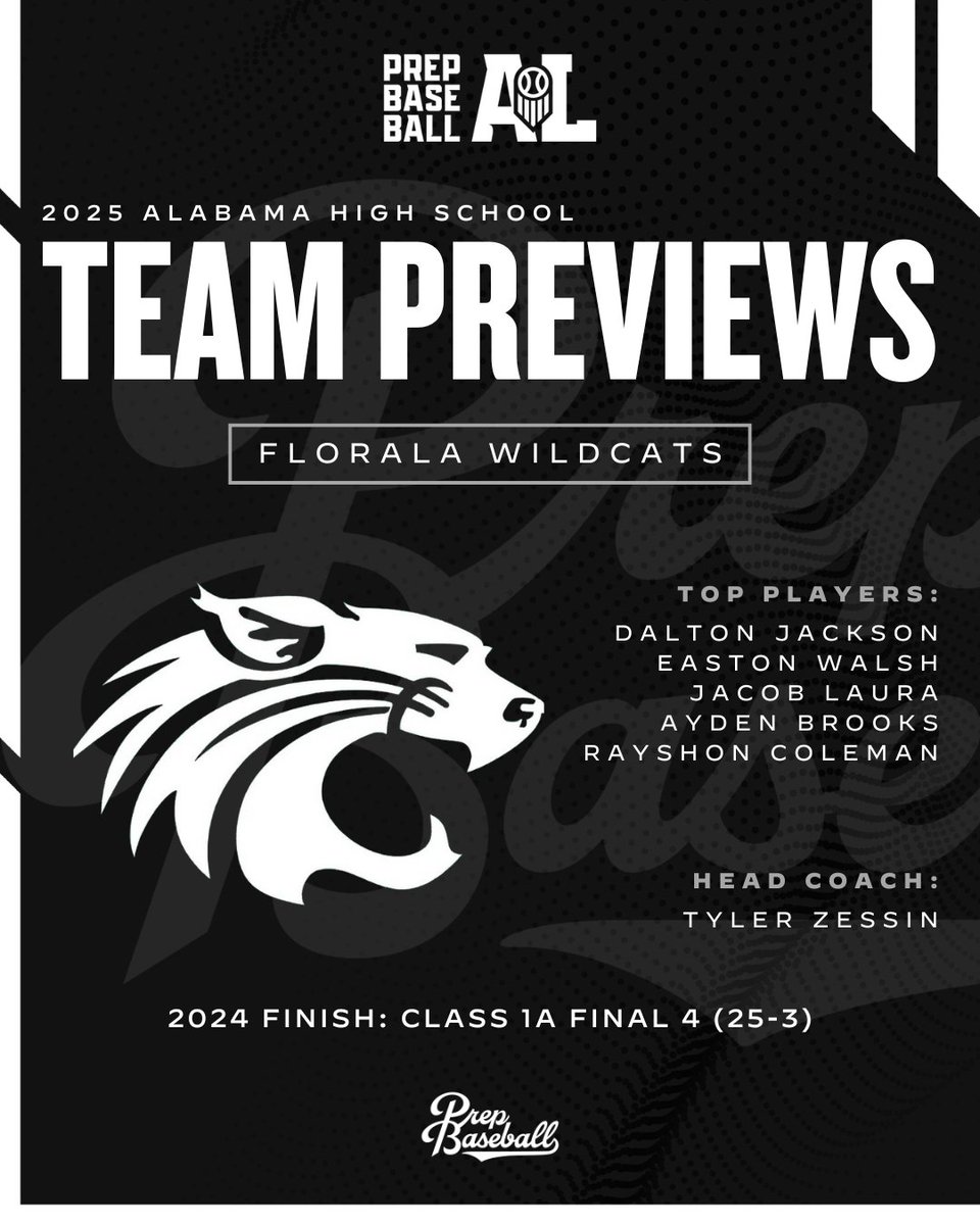 Prep Baseball Alabama (@prepbaseballal) on Twitter photo ππππ π
π₯π¨π«ππ₯π ππ’π₯πππππ¬ ππ«ππ―π’ππ° π
Returning a strong core from last year's Final 4 team, the Wildcats appear to be a main contender once again in Class 1A in 2025.
Notable returners, team outlook, & more below. ‡οΈ
π: loom.ly/Eq1Y-Uo || ππππ π
π₯π¨π«ππ₯π ππ’π₯πππππ¬ ππ«ππ―π’ππ° π
Returning a strong core from last year's Final 4 team, the Wildcats appear to be a main contender once again in Class 1A in 2025.
Notable returners, team outlook, & more below. ‡οΈ
π: loom.ly/Eq1Y-Uo ||
