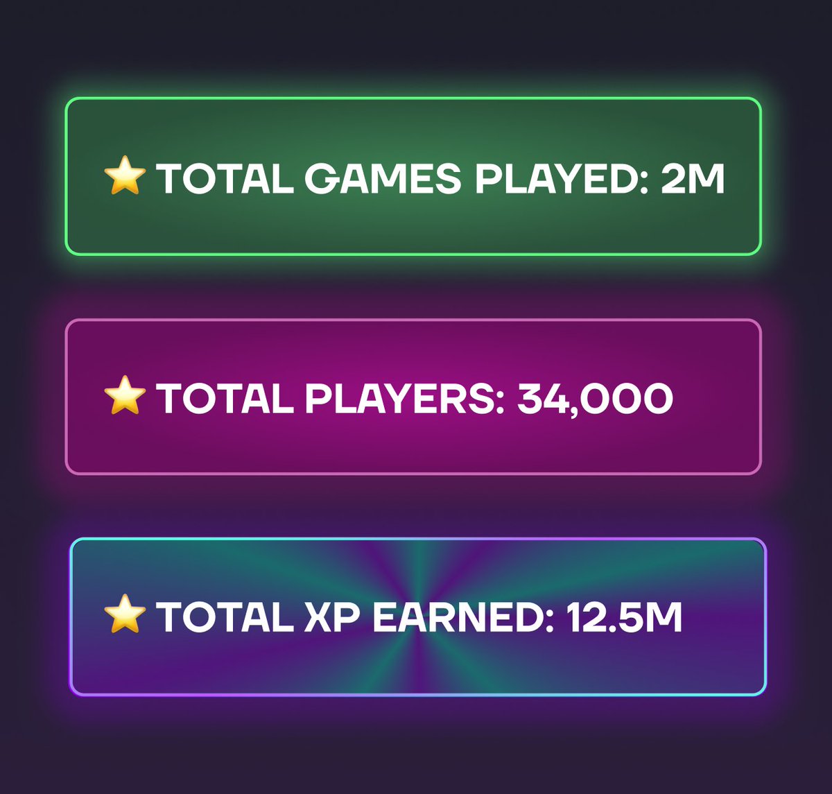 and we haven't even launched yet.