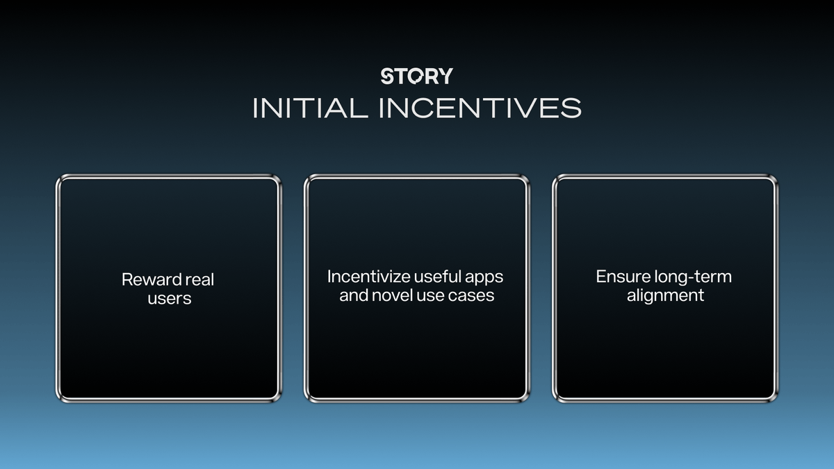 datafdn's tweet photo. Here's a breakdown of our Initial Incentives so that you know exactly what to expect on Public Mainnet.

Our incentives philosophy rests on 3 core pillars: 

➤ Rewarding real users
➤ Incentivizing useful apps and novel use cases
➤ Ensuring long-term alignment 

Details ↴ https://t.co/AyhVwv3nZP