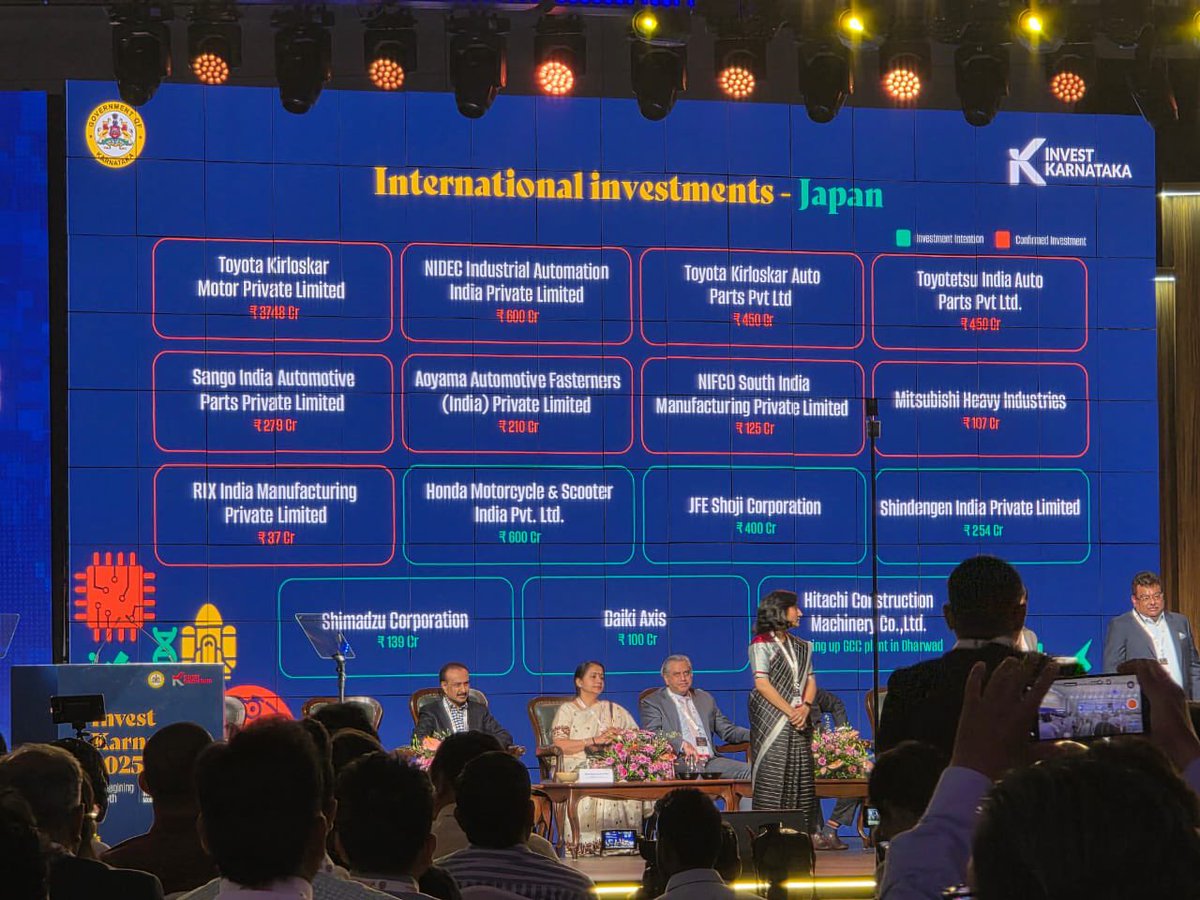 SamiKhan_IBT's tweet photo. What a day for Karnataka!

At Global Investors Meet - Invest Karnataka 2025 - int'l investments from Europe, Japan, East Asia, North America - demonstrated global faith in K'taka with hundreds and thousands of crores in investments.

@investkarnataka https://t.co/rU0yxvTmNZ