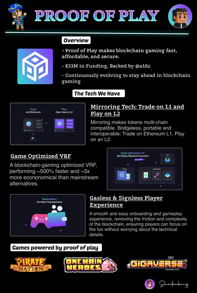 x_shadowking's tweet image. 2025 Will be the Year of @ProofOfPlay 

Multichain built on Ethereum: Apex and Boss