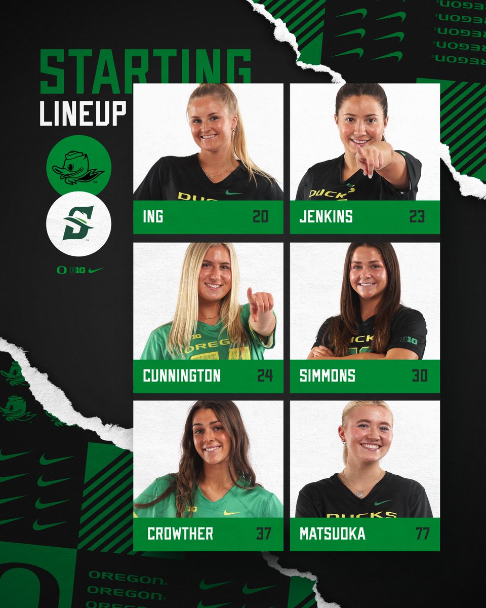 OregonWLAX's tweet photo. About that time!

Game 2 getting underway in just a few on B1G+ 💪

#GoDucks https://t.co/B3ZcCGTvIk