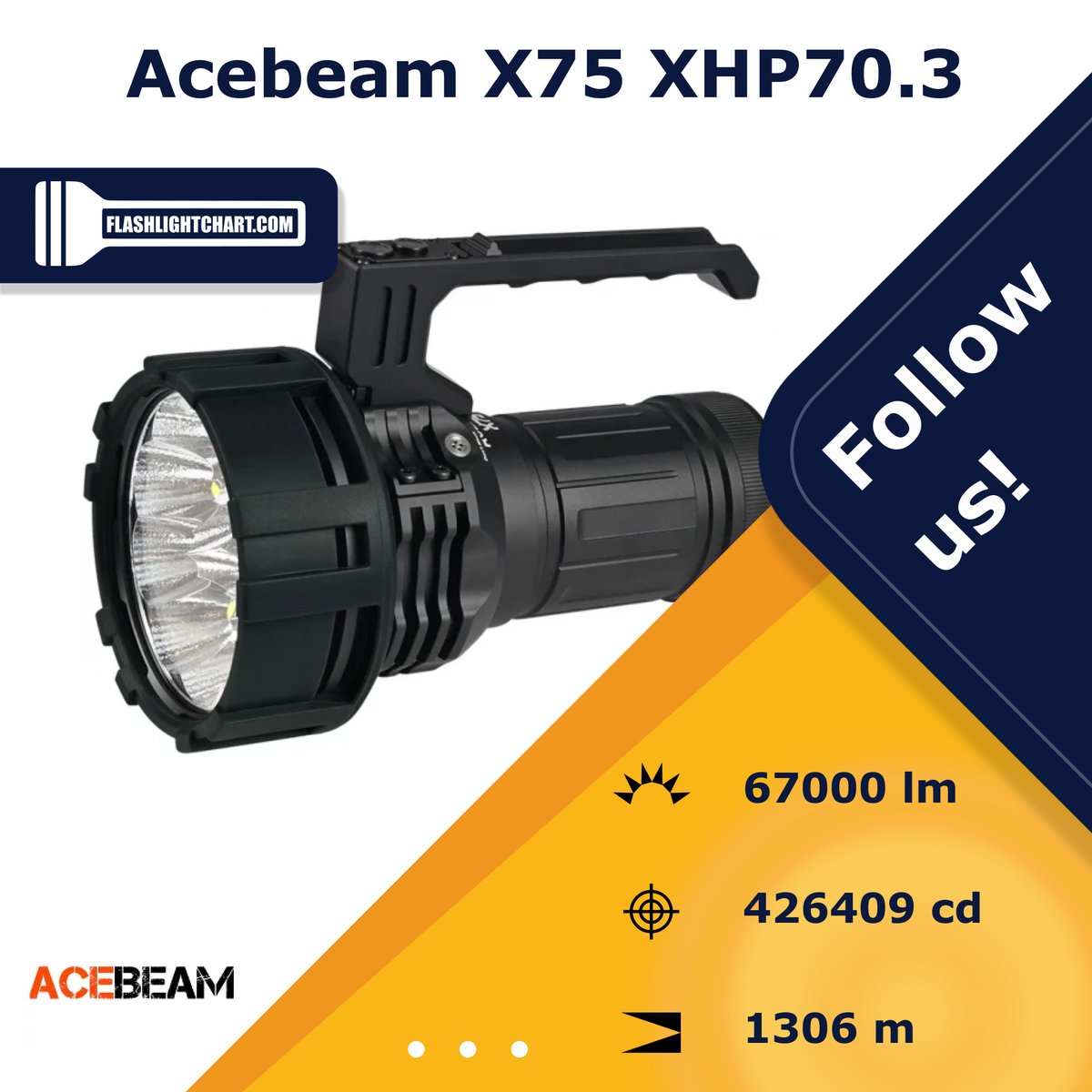 FlashlightChart's tweet image. 🔦 Acebeam X75 XHP70.3 Flashlight Review 🔦

🟢 Pros: battery indicator, USB charger
🔴 Cons: no auxiliary LEDs

For more details, visit our website!

#FlashlightChart
#Acebeam #AcebeamFlashlight #AcebeamLight #AcebeamFlashlights
#Flashlight 

flashlightchart.com/acebeam/x75-xh…