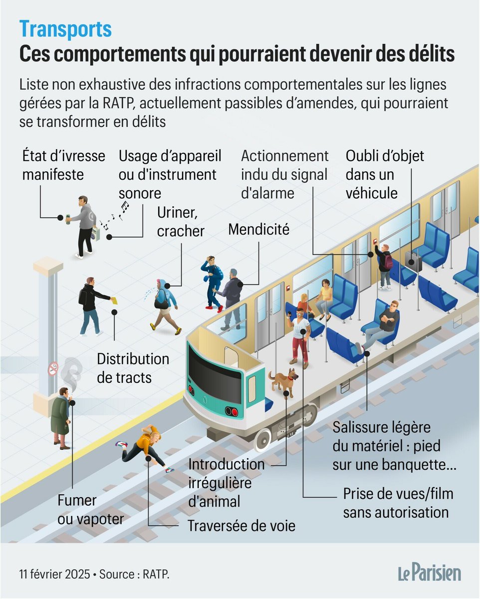 Illustration non contractuelle.