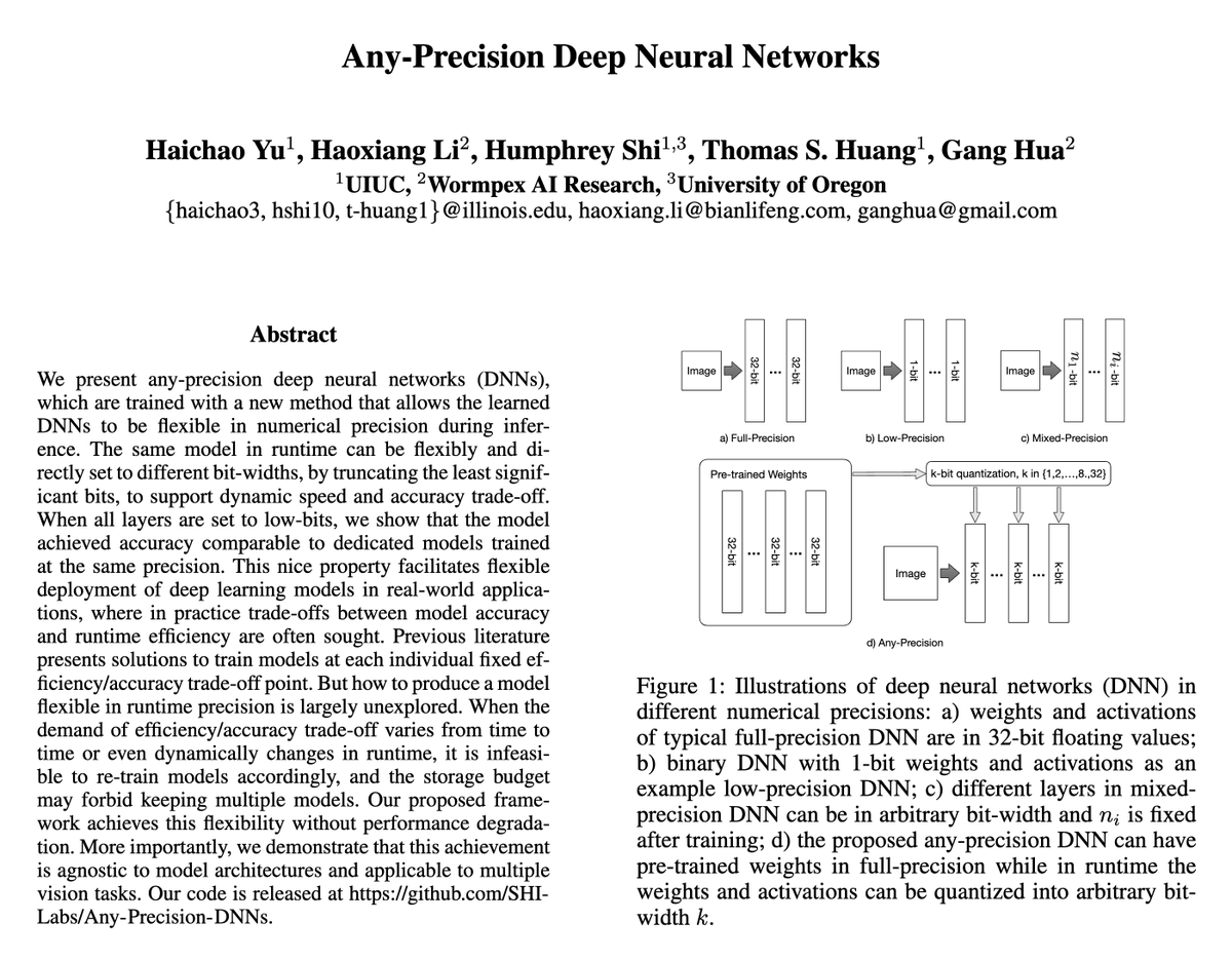 Humphrey Shi (@humphrey_shi) on Twitter photo Great work by <a href="/GoogleDeepMind/">Google DeepMind</a> on Matryoshka Quantization!
Back in 2019, we introduced Any-Precision DNNs, enabling a single deep learning model to dynamically support any bit-widths without retraining. Excited to see how these ideas help Gemini/LLMs!
arxiv.org/abs/1911.07346 Great work by <a href="/GoogleDeepMind/">Google DeepMind</a> on Matryoshka Quantization!
Back in 2019, we introduced Any-Precision DNNs, enabling a single deep learning model to dynamically support any bit-widths without retraining. Excited to see how these ideas help Gemini/LLMs!
arxiv.org/abs/1911.07346