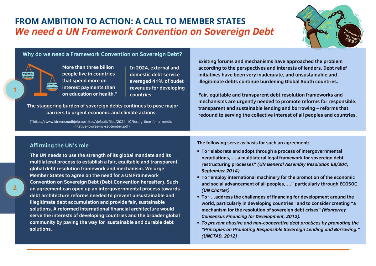 📢Happening Now! The CS FfD Mechanism launches this comprehensive infographic at the side event: Raising the #FfD4 Zero Draft Ambition: UN Framework Convention on Sovereign #Debt. #Fin4Dev Download the full infographic here: ow.ly/lrf950UXYTv