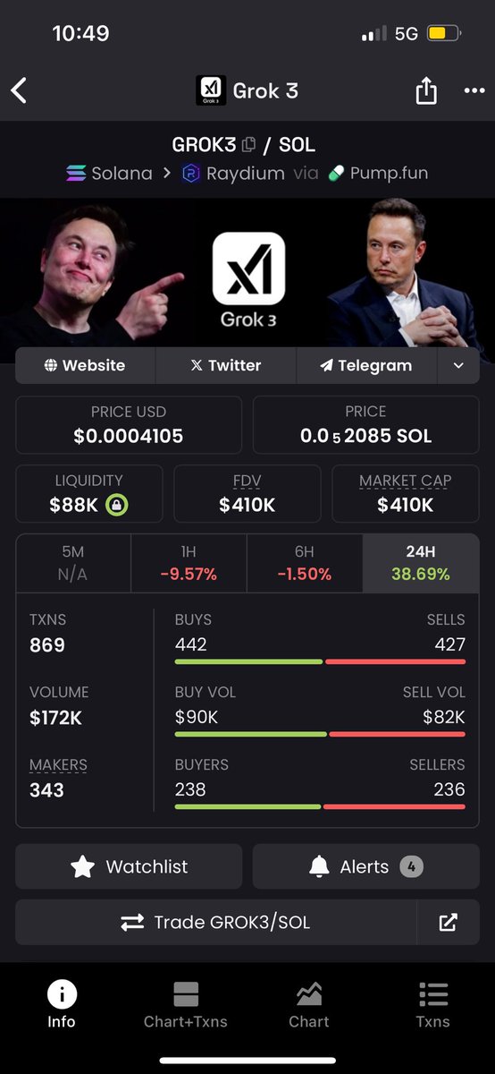 Grok 3 =Stablecoin

This is about to get real🤫