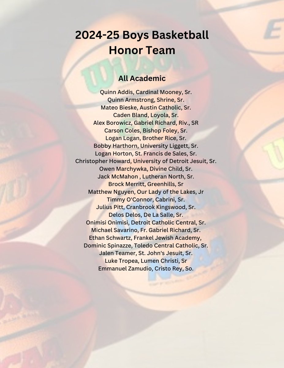 We are pleased to announce the 2024-25 Boys Basketball Honor Team members.  Congratulations to everyone.