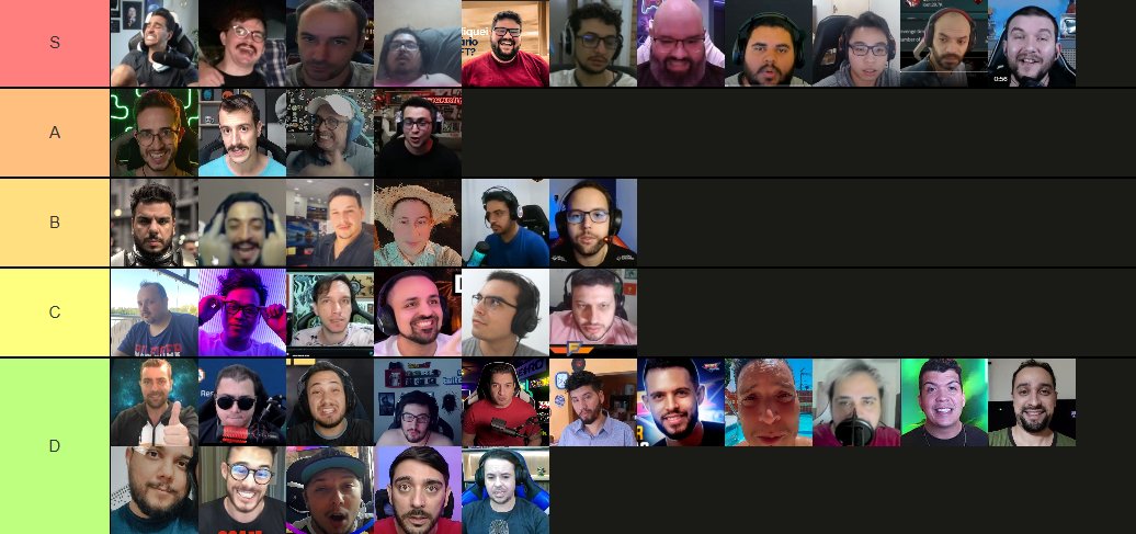 Lombrajr's tweet image. O chat da twitch votou em uma enquete OS HOMENS MAIS BONITOS DO CRIPTO NO BRASIL
faltou algum influencer cripto deixem a foto nos comentarios, e se possivel marque o seu favorito na postagem.
