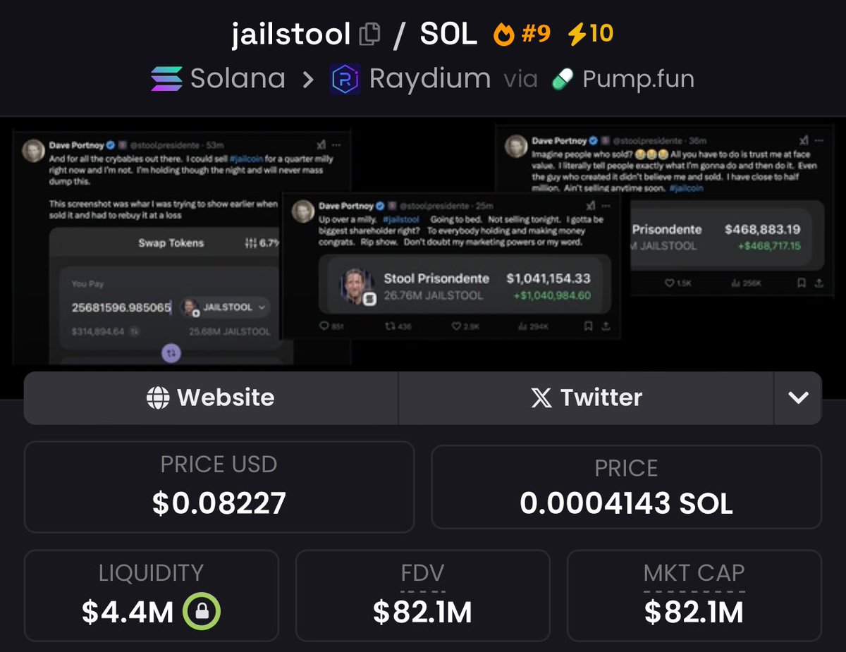 #JAILSTOOL IS BACK AT A 82M MARKET-CAP 📈 

The next leg will take us 100M+