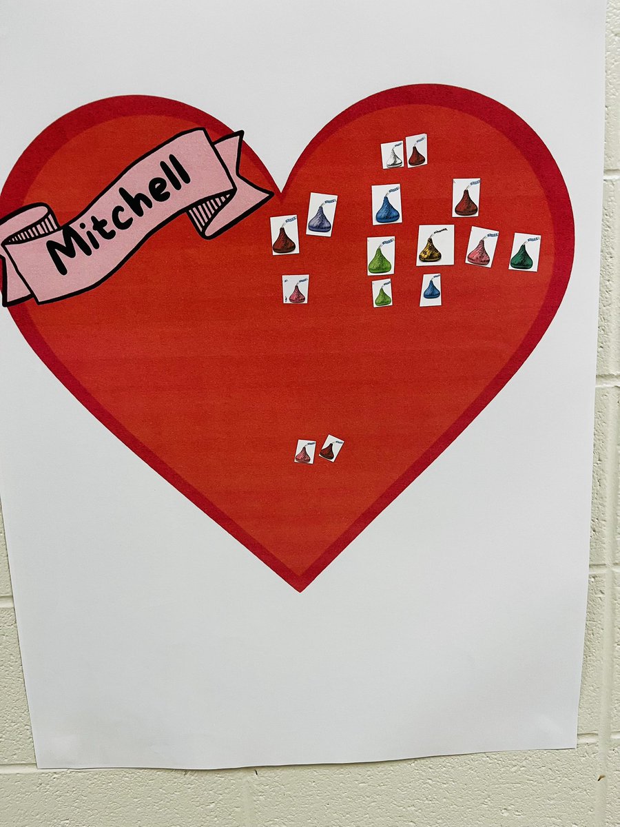 Rachel Betts (@bettsroom109) on Twitter photo ❤️💕Fluency February is in full swing at Sycamore Elementary! <a href="/TCBOE/">Talladega Co Schools</a> <a href="/SycamoreElem/">Sycamore Elementary</a> ❤️💕Fluency February is in full swing at Sycamore Elementary! <a href="/TCBOE/">Talladega Co Schools</a> <a href="/SycamoreElem/">Sycamore Elementary</a>