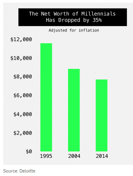 An insightful commenter on today's post brought up the notorious Simpsons episode "Homer's Enemy"....