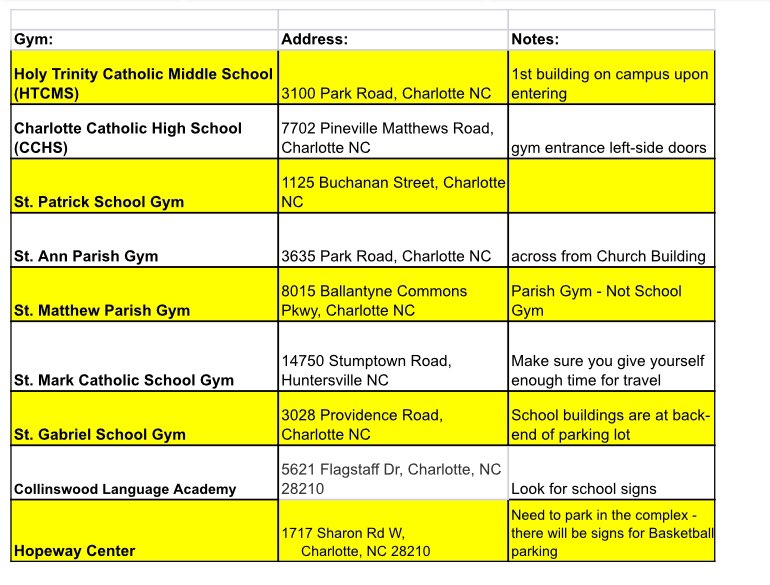 Gym addresses for this weekends tournament!