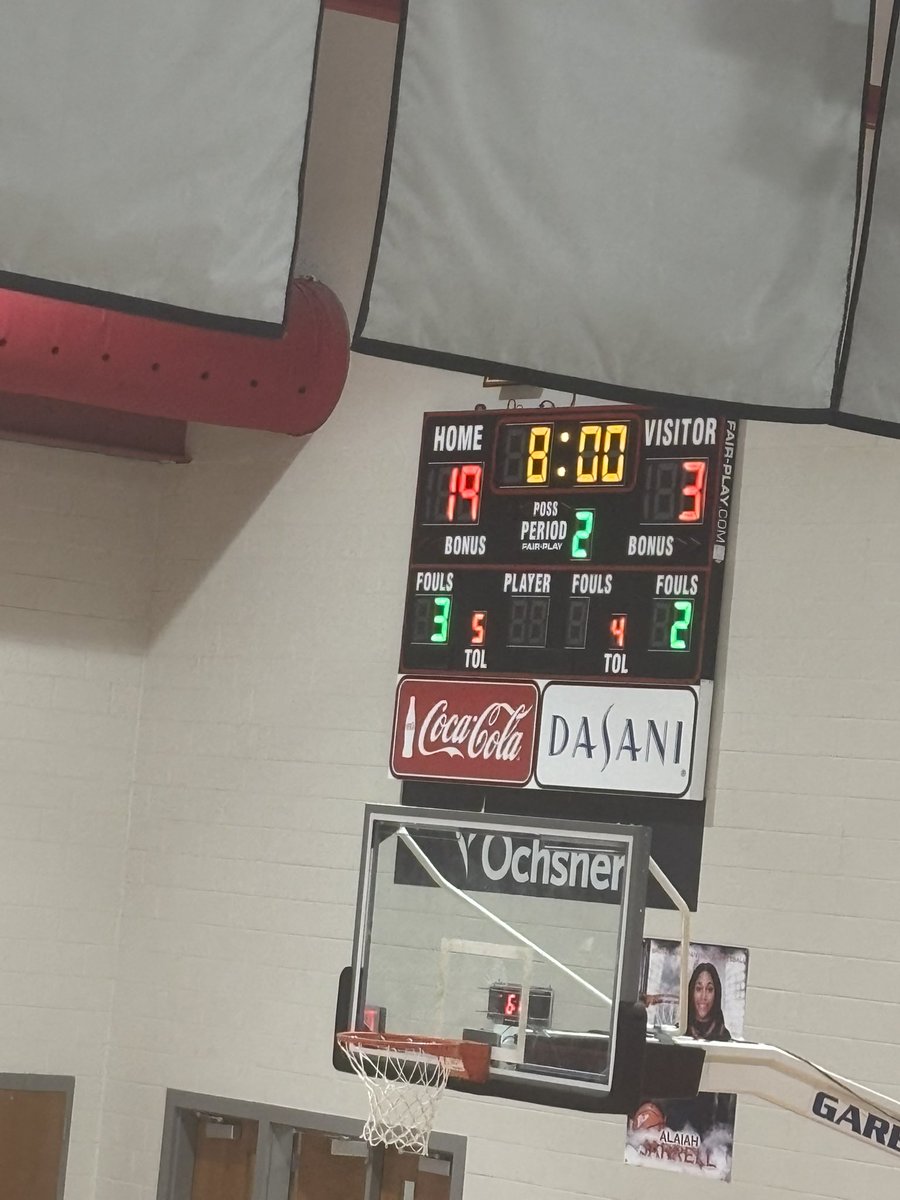 End of the 1st quarter, Lady Panthers in the lead