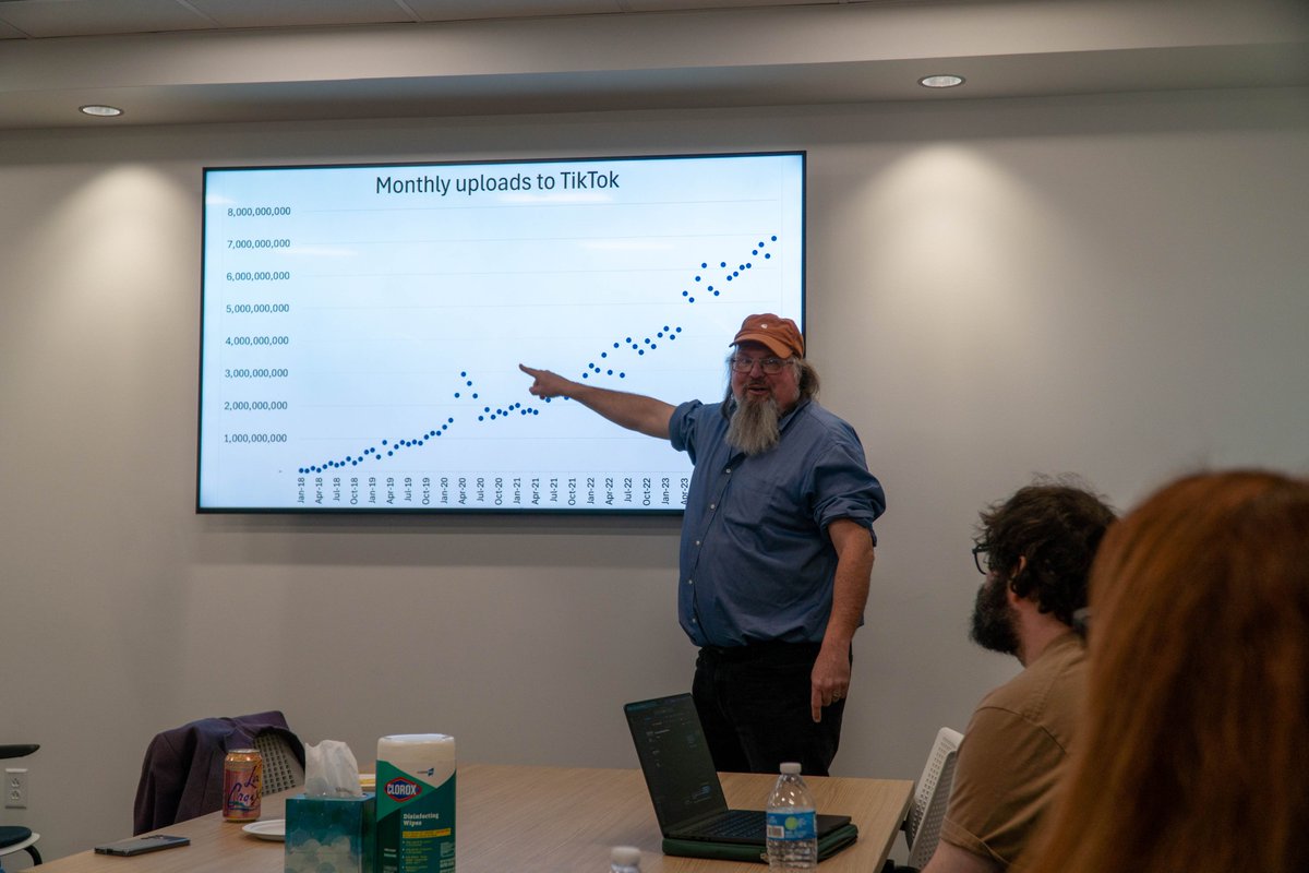 On Thursday, January 23rd, we had the pleasure of hosting Ethan Zuckerman for his discussion on “The Case of Unpermissioned Research on Social Media”, exploring the intricacies and ethical considerations of unpermissioned research.

View our blog post: texastipi.org/recap-the-case…