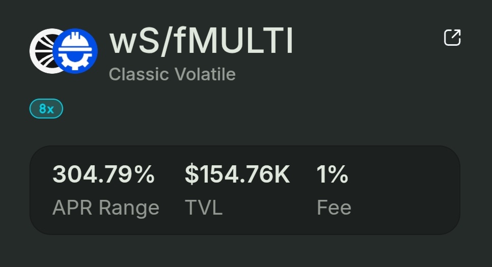 FMultichain's tweet photo. A huge APR awaits!
Stake wS/FMULTI on @SwapXfi and earn up to 304% APR
#APR #wS #fMulti #Staking https://t.co/Ywf0Sy1pr8