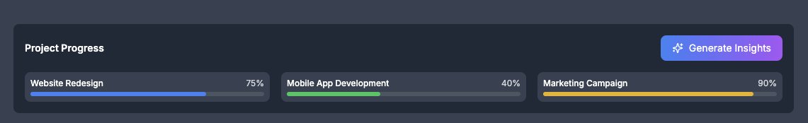 syncrai_sol's tweet image. Now you can generate insights from your daily tasks with SYNCRAI