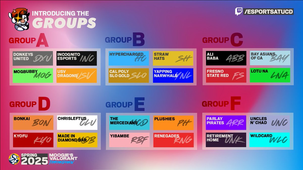 Welcome our competitors for 2025 Moogie's Valorant Throwdown! 

Tune in to our Twitch stream every weekend to see them compete in the groups stage! Link in our linktree. 

Good luck!!!