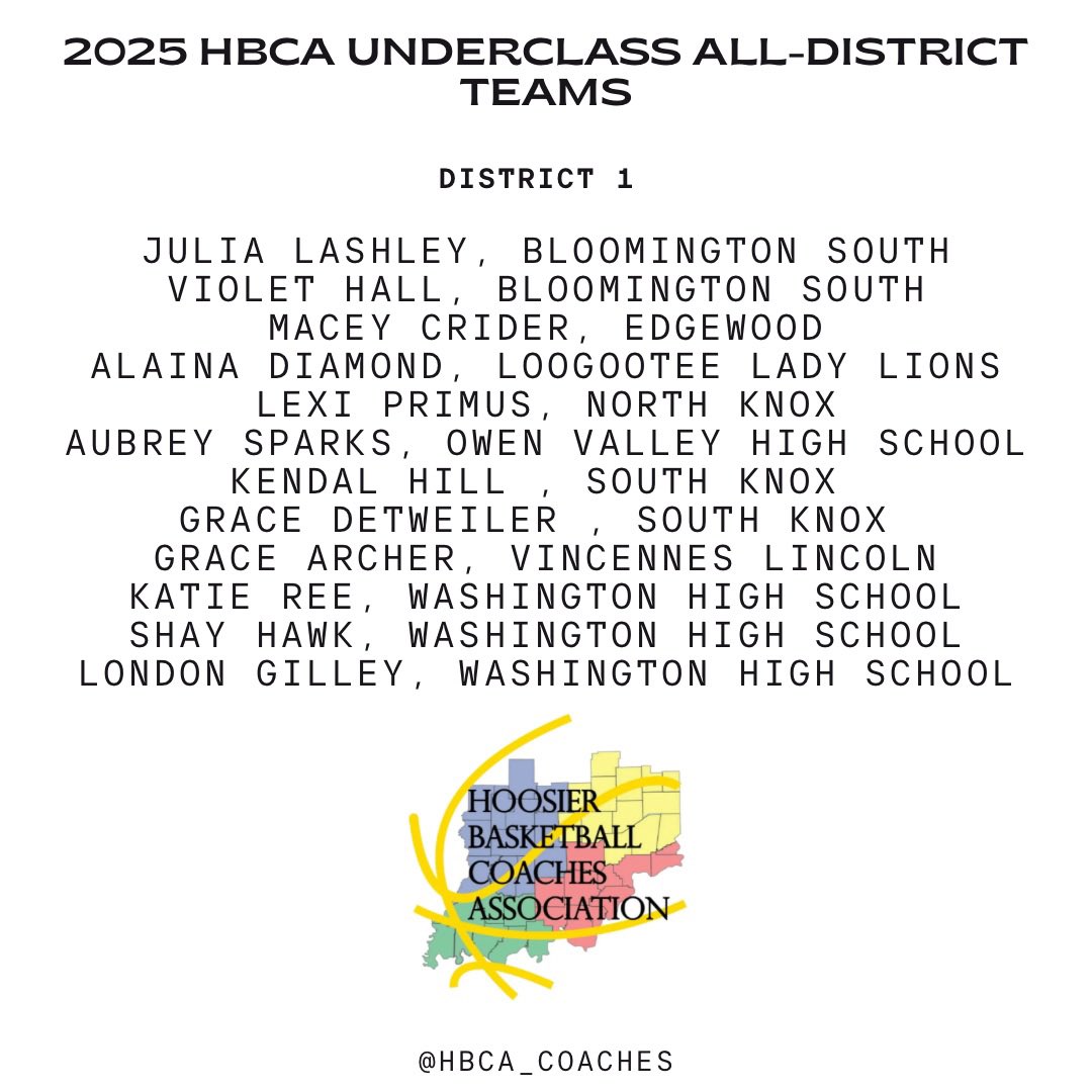 HBCA tweet media