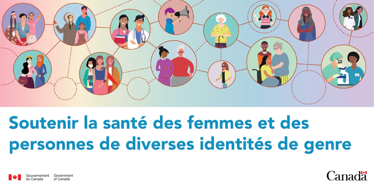 IRSC_CIHR's tweet photo. « En cette #JIFFS, nous saluons le dévouement et l’avant-gardisme des Canadiennes qui font avancer la recherche en santé au profit de tous et toutes. » – Angela Kaida @CIHRIGH
Les IRSC investissent des millions dans la recherche sur la santé des femmes : https://t.co/cCsc0CMLxY https://t.co/CjbRzmIFee