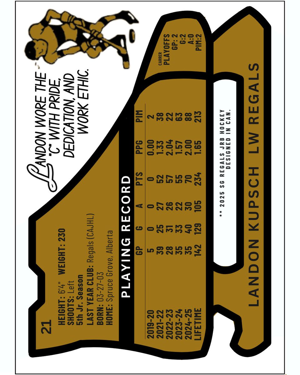 Spruce Grove Regals tweet media