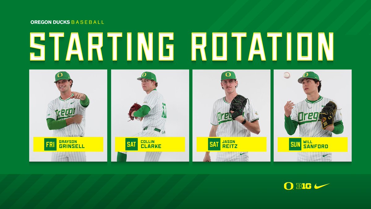 OregonBaseball's tweet photo. 𝐒𝐞𝐚𝐬𝐨𝐧-𝐎𝐩𝐞𝐧𝐢𝐧𝐠 𝐑𝐨𝐭𝐚𝐭𝐢𝐨𝐧

A mix of experience and youth gets the call on the bump to start the season. #GoDucks 

Series Notes: https://t.co/5tqSPyY2tu
Season Tickets: https://t.co/6LFwGrtYhE https://t.co/kSeTLEre7U