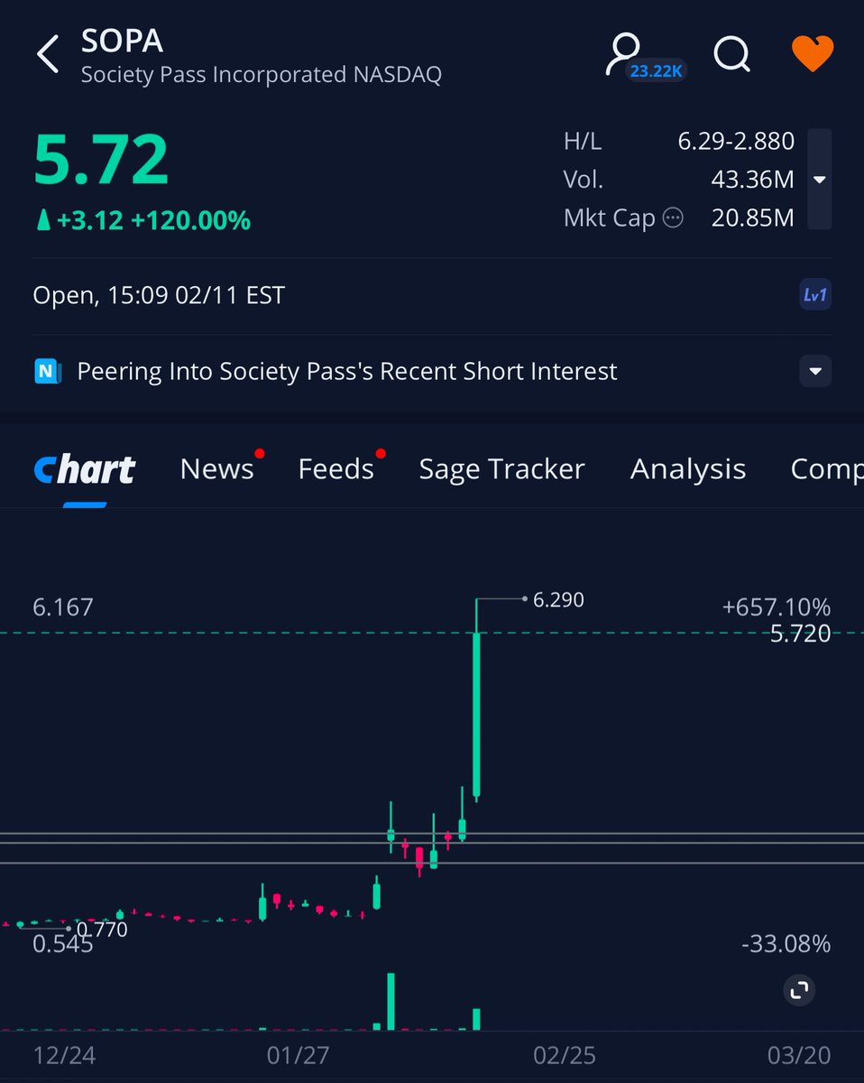 early ideas  tweet media