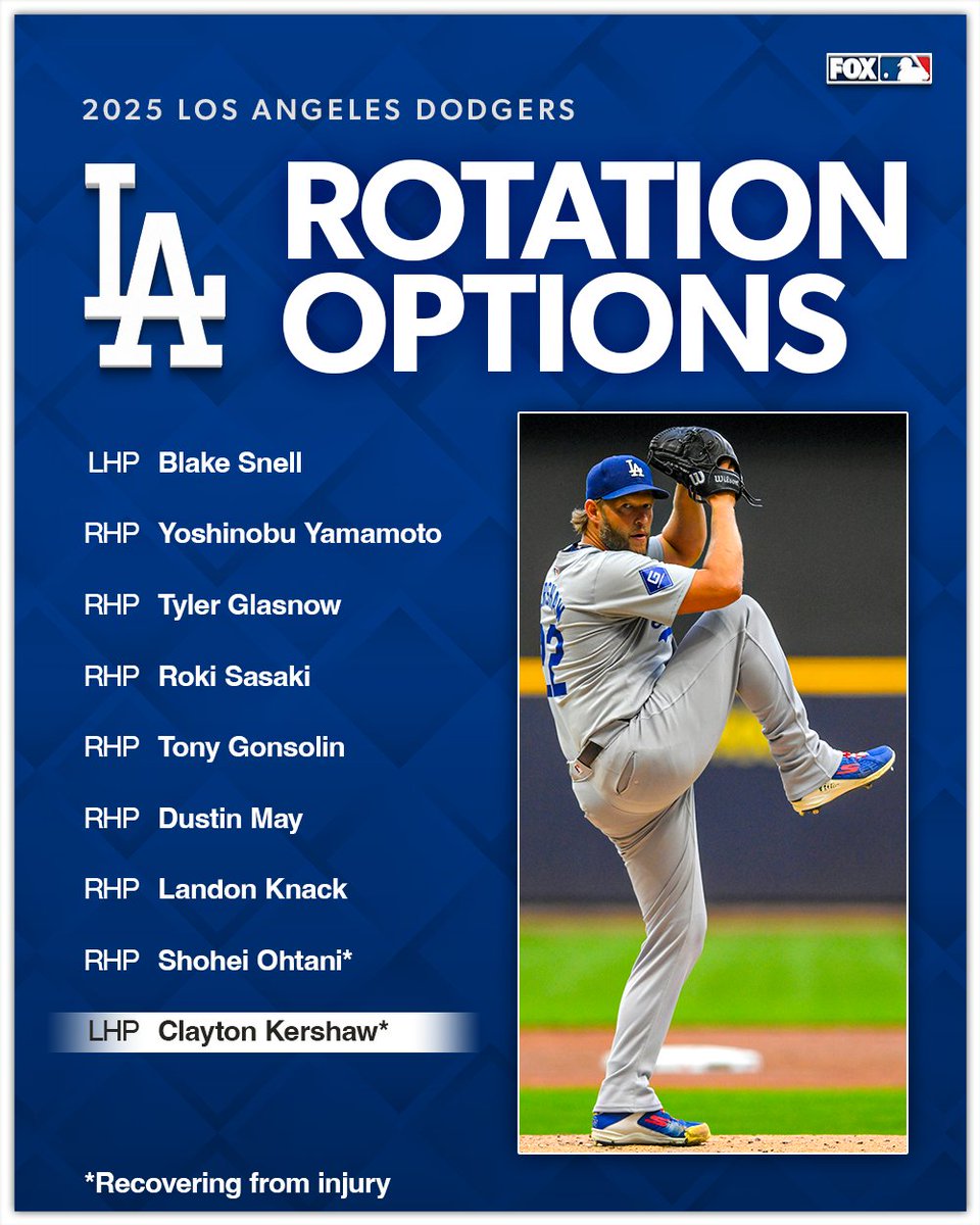 FOX Sports: MLB tweet media
