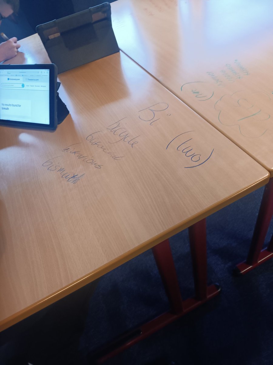 We had a fabulous time in S1 using our skills with prefixes to find lots of words with Re-, Mis-, Dis- and Bi-. It was great to show off our learning to Mr McGhee! Hopefully he found it remarkable and not discombobulating!