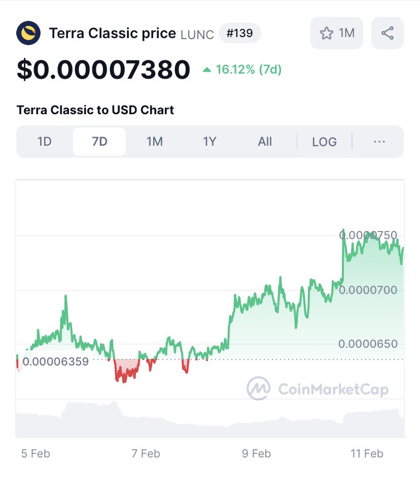 Mr. Diamondhandz1💎 tweet media