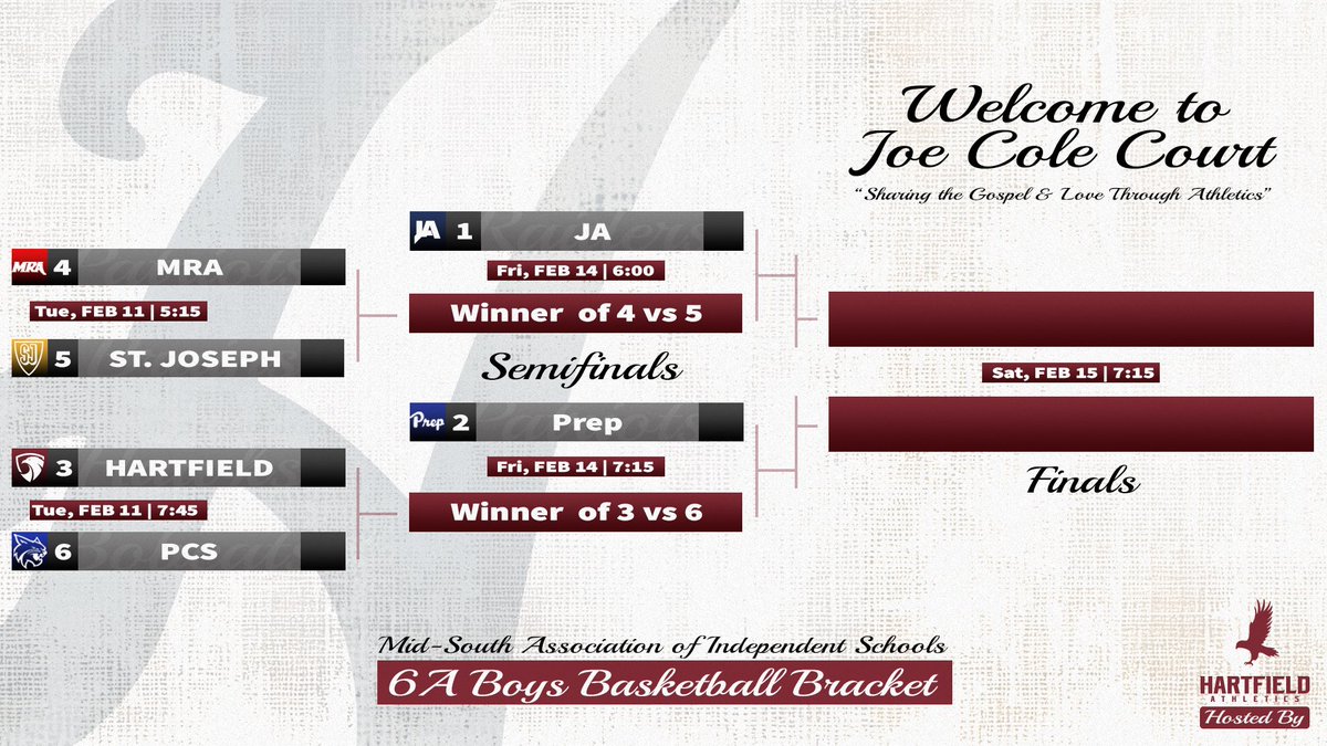 Hartfield Academy Athletics (@hartfieldhawks) on Twitter photo Excited to host the 2025 MAIS 6A Tourney!  Games begin today at 4!! Excited to host the 2025 MAIS 6A Tourney!  Games begin today at 4!!