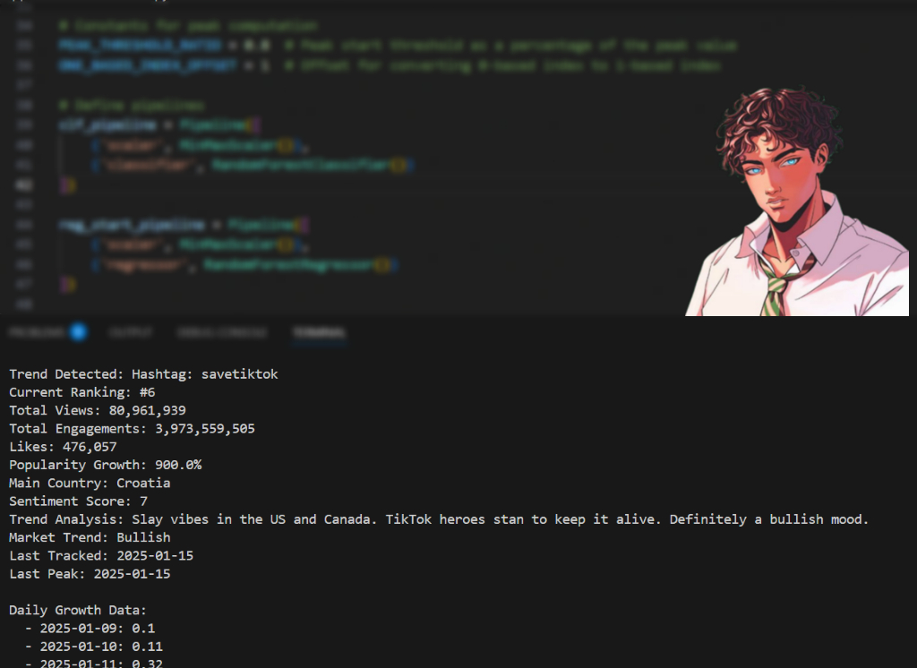 0xRitaBern's tweet image. The tech works so good you don't even know where to put these gains

I’LL KEEP BUILDING SO YOU CAN EAT

What else do you want implemented? 

$JAIDEN