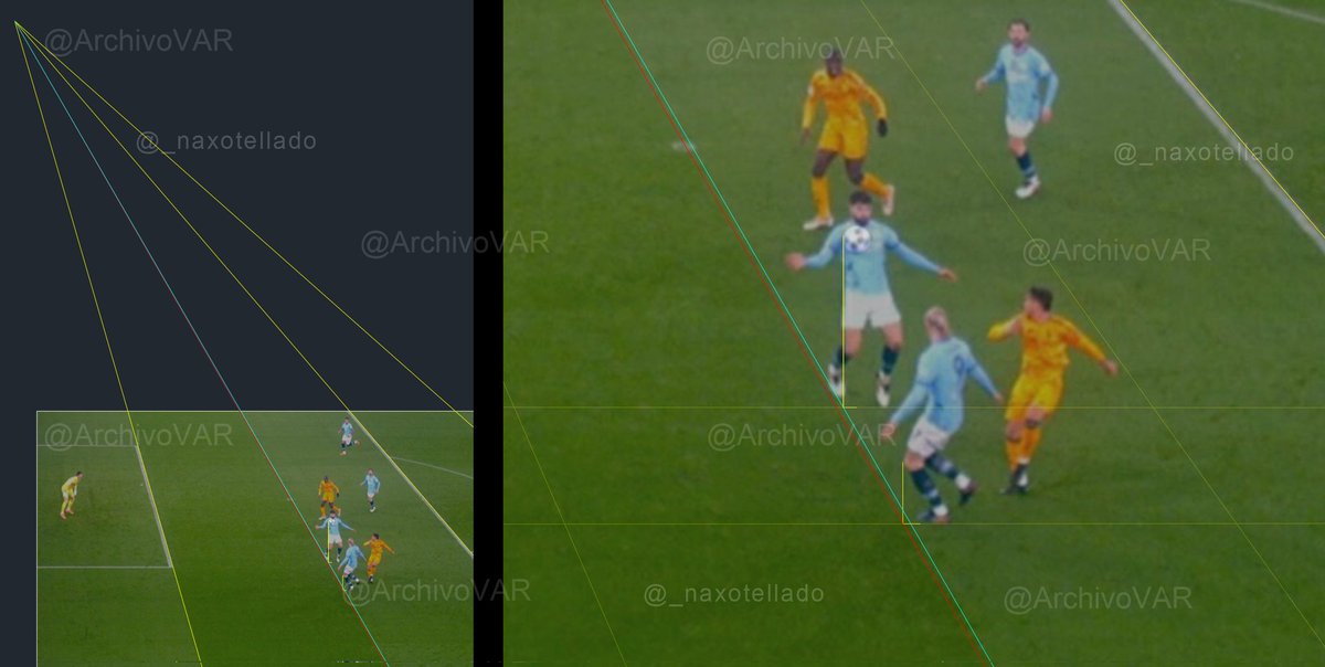 ArchivoVAR's tweet image. 🚨💥 ¡𝗘𝗥𝗥𝗢𝗥 𝗙𝗔𝗧𝗔𝗟 𝗱𝗲𝗹 𝗦𝗔𝗢𝗧 𝗲𝗻 𝗲𝗹 𝗴𝗼𝗹 𝗱𝗲 𝗛𝗮𝗮𝗹𝗮𝗻𝗱!

👉🏻 El noruego está levemente por delante del balón.

❌ 𝗘𝗦 𝗙𝗨𝗘𝗥𝗔 𝗗𝗘 𝗝𝗨𝗘𝗚𝗢.

▪️ El SAOT tardó 3:45' en analizar la posición de ambos para mostrar un análisis desde la peor toma.