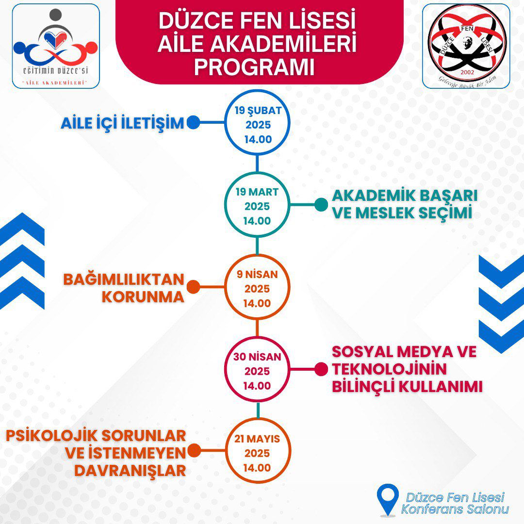Düzce Fen Lisesi (@fenduzce) on Twitter photo 