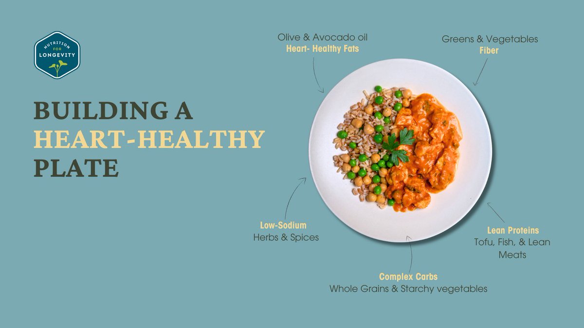 It's American Health Month! Heart disease is the leading cause of death for people of most racial/ethnic groups in the U.S.

Get a FREE BP Monitor on your 4th order of our Heart-Healthy Meal Plan! No code is needed.
nutritionforlongevity.com/collections/me…
#n4l #heart #health
