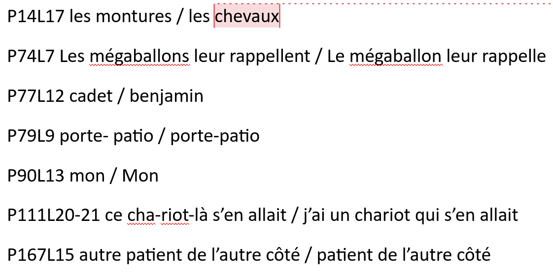 Être rendu à cette étape de révision du PDF est signe que mon prochain livre prendra bientôt la direction de l'imprimeur. 😀
#viedauteur
#projetequus2
#prisedeux
#litteraturejeunesse
#romanpourados
#chevalcanadien