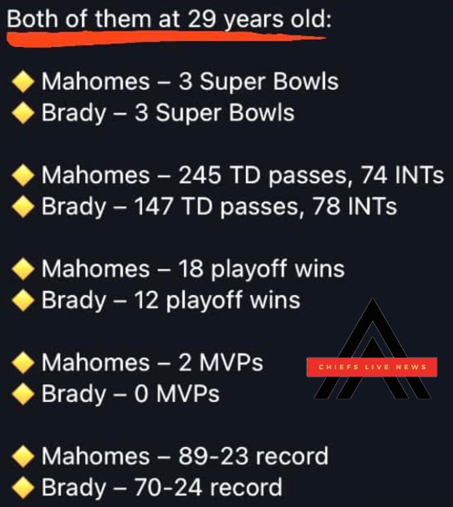 Just going to leave this here. #ChiefsKingdom