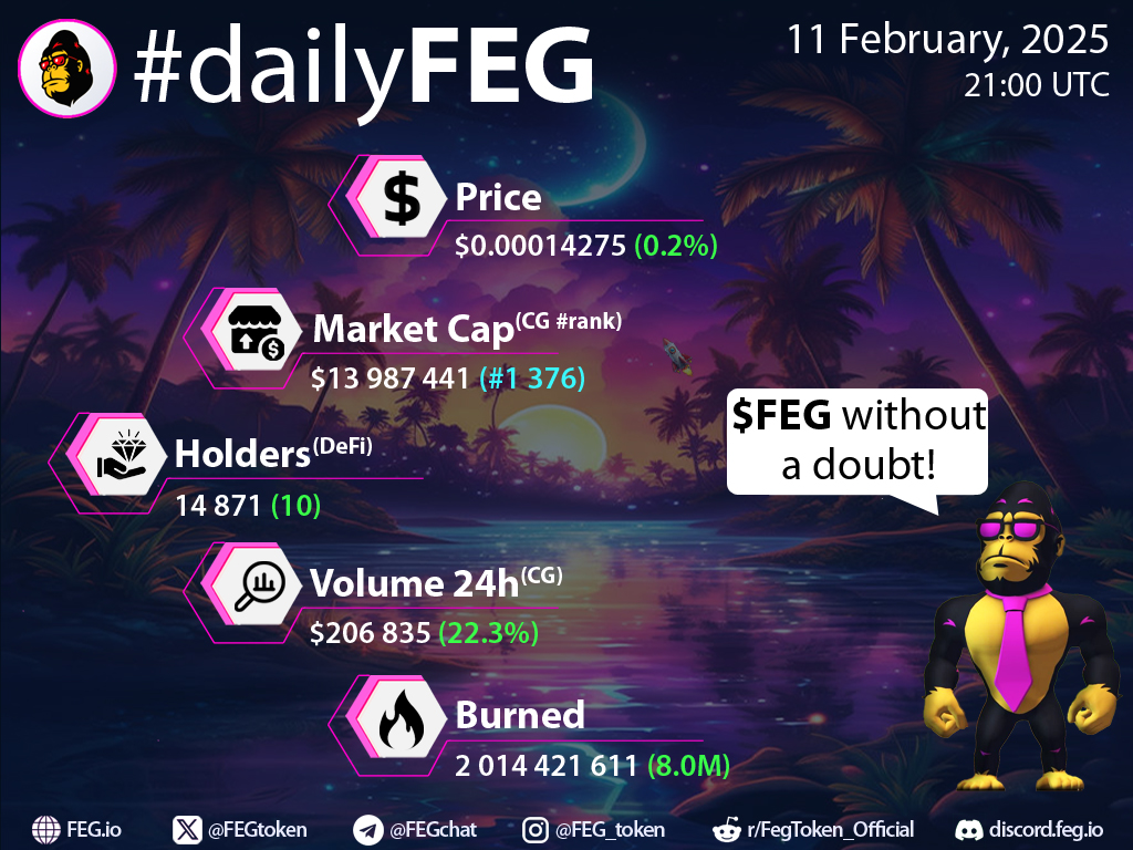 #dailyFEG 11 February, 2025
$FEG is a #DeFi project available on #BSC (BEP-20) <a href="/binance/">Binance</a> chain.
#FEG token can be bought via SmartDeFi.com which is also the greatest token #CryptoLaunchpad over entire crypto space! Created by <a href="/FEGtoken/">FEG (Feed Every Gorilla)</a> Team
🦍: $FEG without a doubt!
#BTC