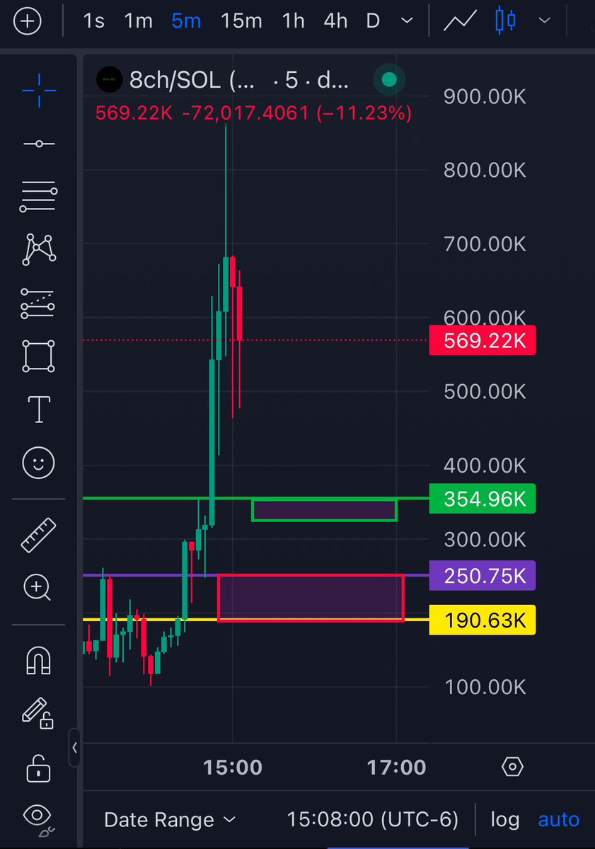 Market_observer tweet media