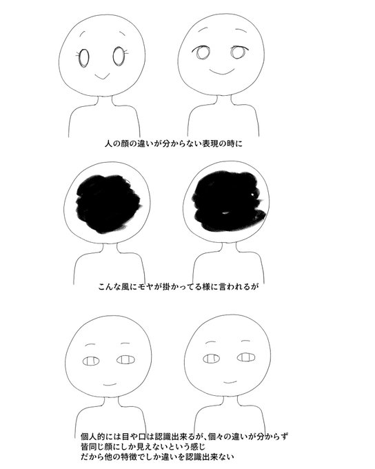 診断されたわけじゃないので病名は伏せますが、漫画とかで表現されるやつがどうしても自分の認識と違うなーと思って
まぁ所詮漫画なんで分かりやすく表現してるだけなんだとは思うけどね 