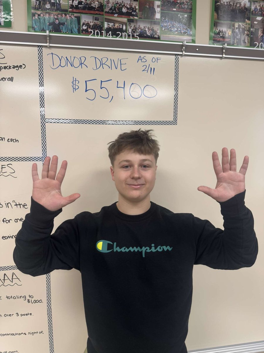 55k! We’re doing great everybody. Keep pushing those donor drives and let’s try to hit 60k by the end of the week! #ftk