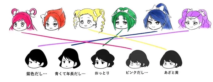 画像粗かったらめんご 
