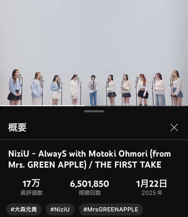 rimaho_niziu's tweet photo. 6500000回再生おめでとう🎊♡
もっと伸びますように🐰🌈
#NiziU #first_take #大森元貴 https://t.co/cBz71RM7oU