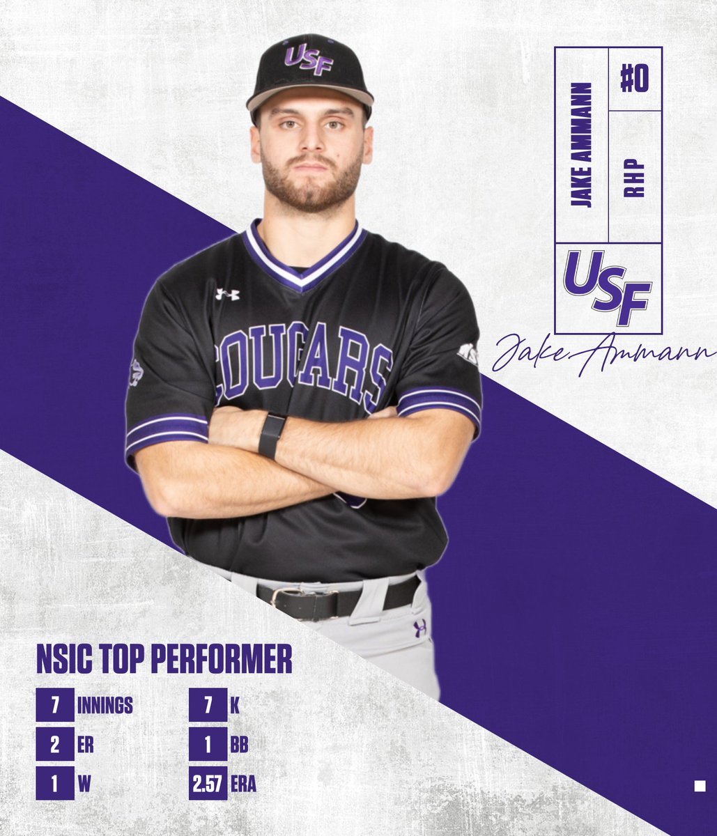 Congrats to our guys Mitch Iliff and Jake Ammann on making the NSIC Top Performers list after their stellar performances this weekend! 💪

#CooFalls | #GoCoo