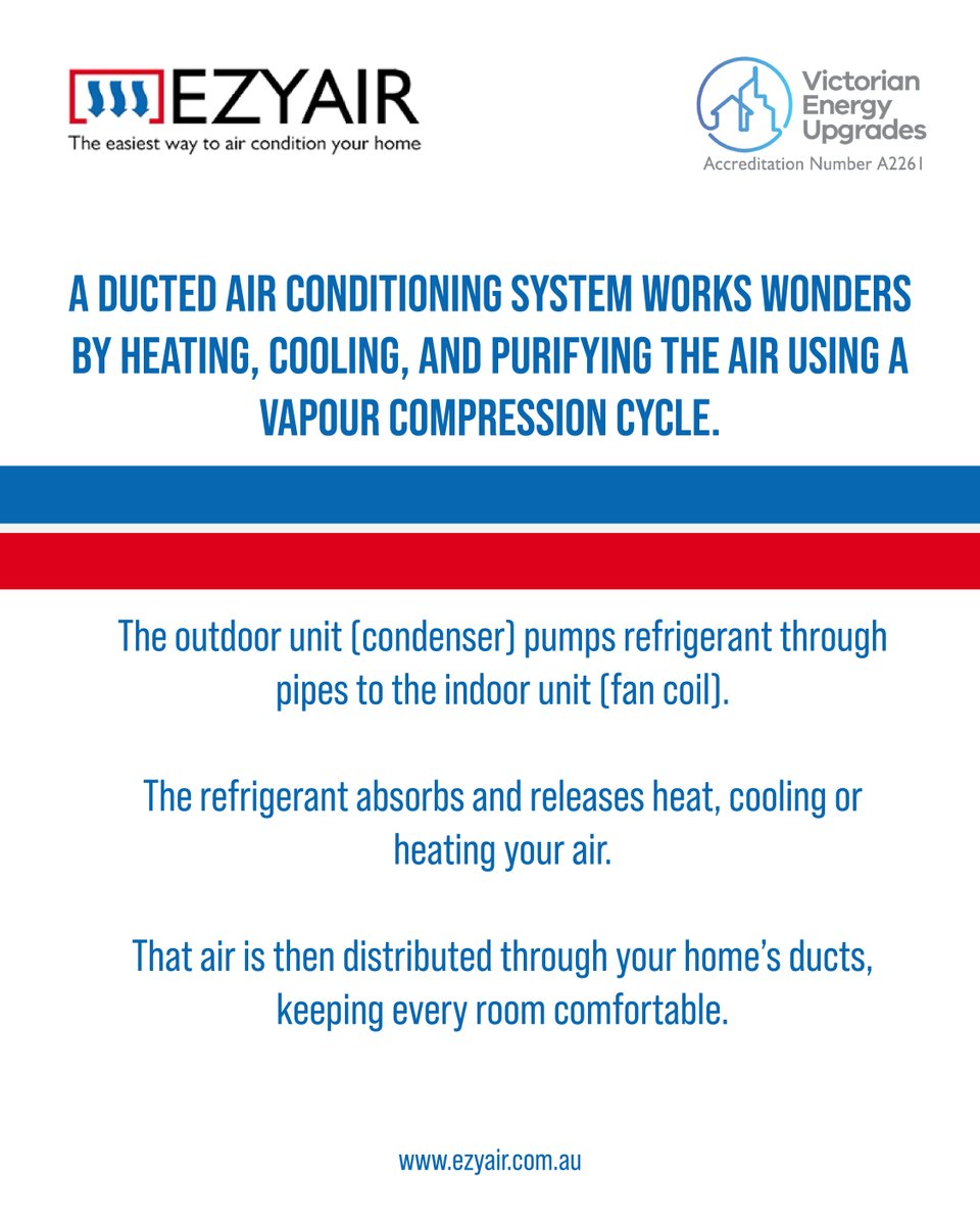 Enjoy precise control and ultimate comfort with energy-efficient inverter technology and variable speed compressors in ducted air conditioning systems. 🙌 No more noisy units in every room—just quiet, consistent airflow throughout your home. 🌬️ ezyair.com.au/?utm_content=s…