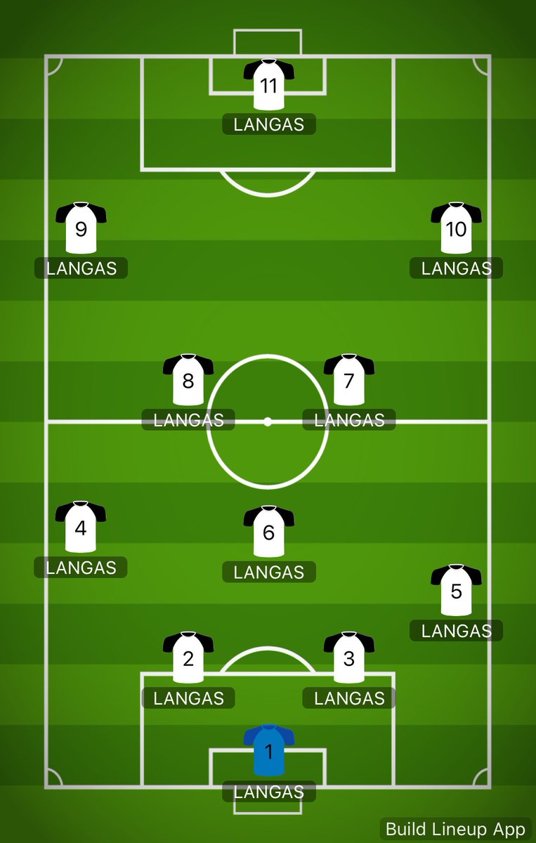 rosswaters_'s tweet image. John Eustace first lineup for Derby County revealed #dcfc #dcfcfans