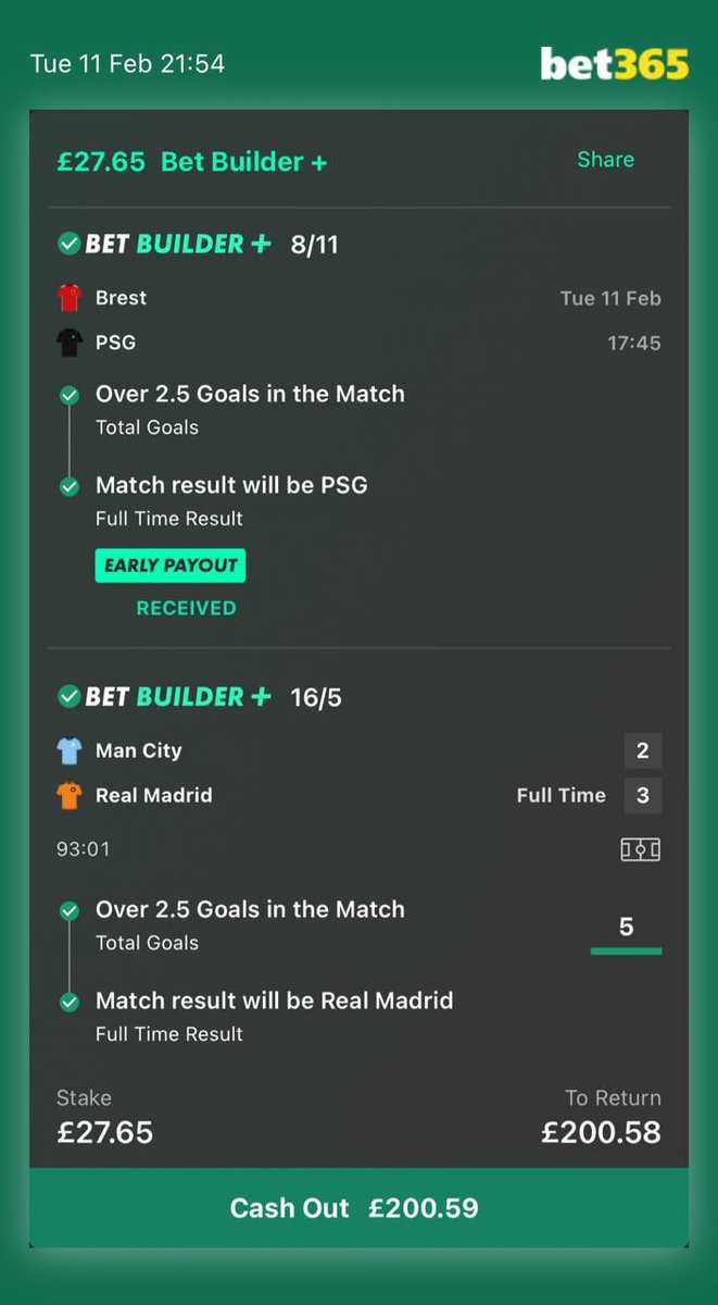 ClarkeSportTips's tweet photo. And our champions league double lands right at the death!! 🔥💷💪 https://t.co/EPQxmK44ct