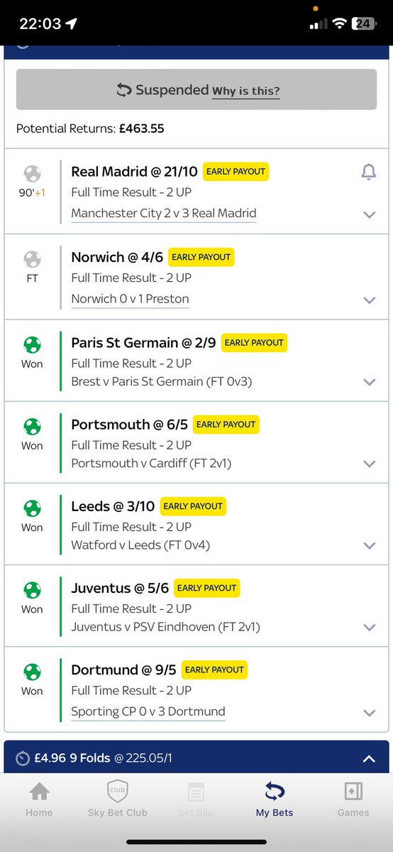 Norwich blacklisted ✅